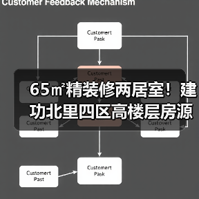 65㎡精装修两居室！建功北里四区高楼层房源性价比如何？（图4）