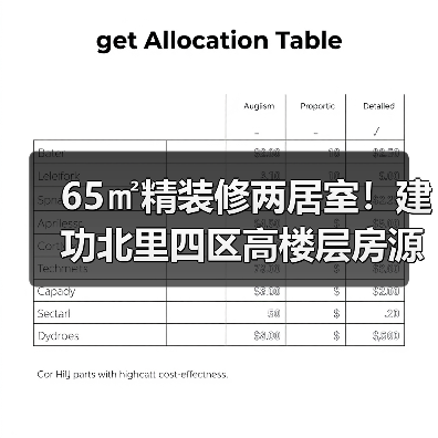 65㎡精装修两居室！建功北里四区高楼层房源性价比如何？（图2）