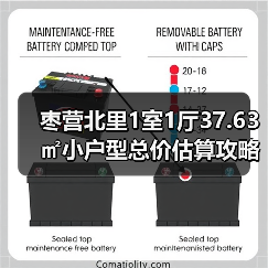 枣营北里1室1厅37.63㎡小户型总价估算攻略（图2）