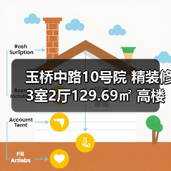 玉桥中路10号院 精装修3室2厅129.69㎡ 高楼层南北朝向房源（图3）