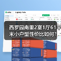西罗园南里2室1厅61平米小户型性价比如何？（图3）