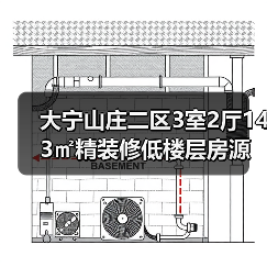 大宁山庄二区3室2厅143㎡精装修低楼层房源出售（图1）