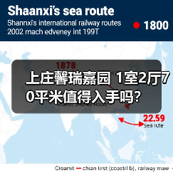 上庄馨瑞嘉园 1室2厅70平米值得入手吗？（图1）