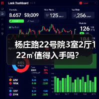 杨庄路22号院3室2厅122㎡值得入手吗？（图1）