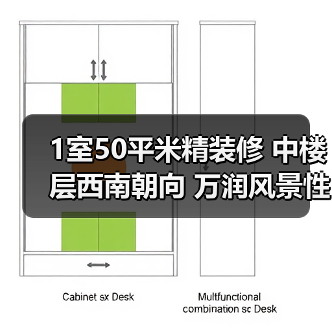 1室50平米精装修 中楼层西南朝向 万润风景性价比高吗？（图4）