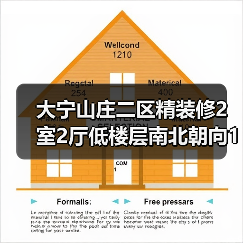 大宁山庄二区精装修2室2厅低楼层南北朝向109㎡房源（图3）
