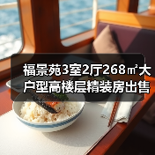 福景苑3室2厅268㎡大户型高楼层精装房出售（图2）