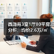 西潞苑3室1厅80平房源分析，均价2.6万/㎡（图3）