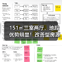 151㎡三室两厅，地段优势明显！改善型房源值得考虑（图1）