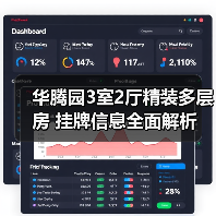 华腾园3室2厅精装多层房 挂牌信息全面解析（图4）