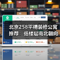 北京258平精装修公寓推荐：低楼层南北朝向值得入手吗？（图1）