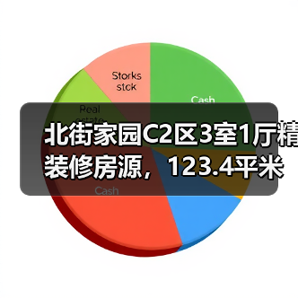 北街家园C2区3室1厅精装修房源，123.4平米性价比高（图3）