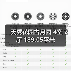 天秀花园古月园 4室 2厅 189.05平米（图1）