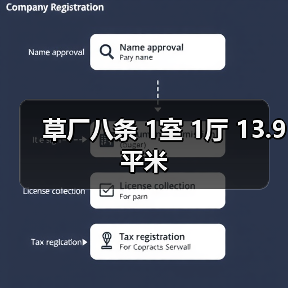 草厂八条 1室 1厅 13.9平米(图2) 草厂八条 1室 1厅 13.9平米(图2)