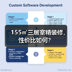 155㎡三居室精装修,性价比如何?(图1) 155㎡三居室精装修,性价比如何?(图1)