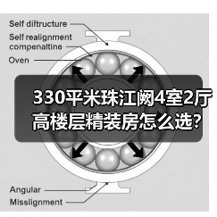 330平米珠江阙4室2厅高楼层精装房怎么选？（图4）
