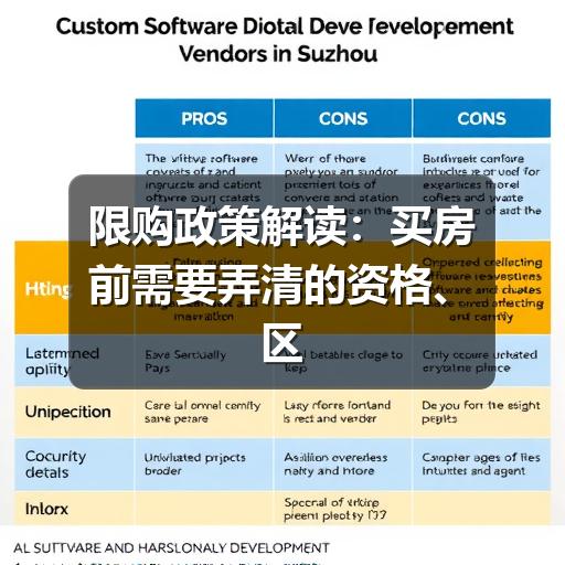 限购政策解读:买房前需要弄清的资格、区域与操作要点(图1) 限购政策解读:买房前需要弄清的资格、区域与操作要点